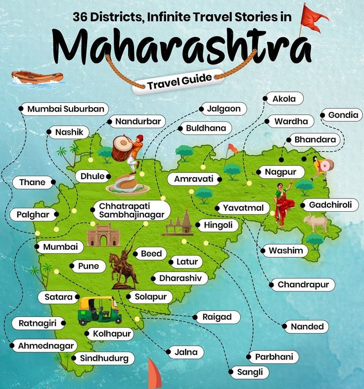maharashtra travel guide